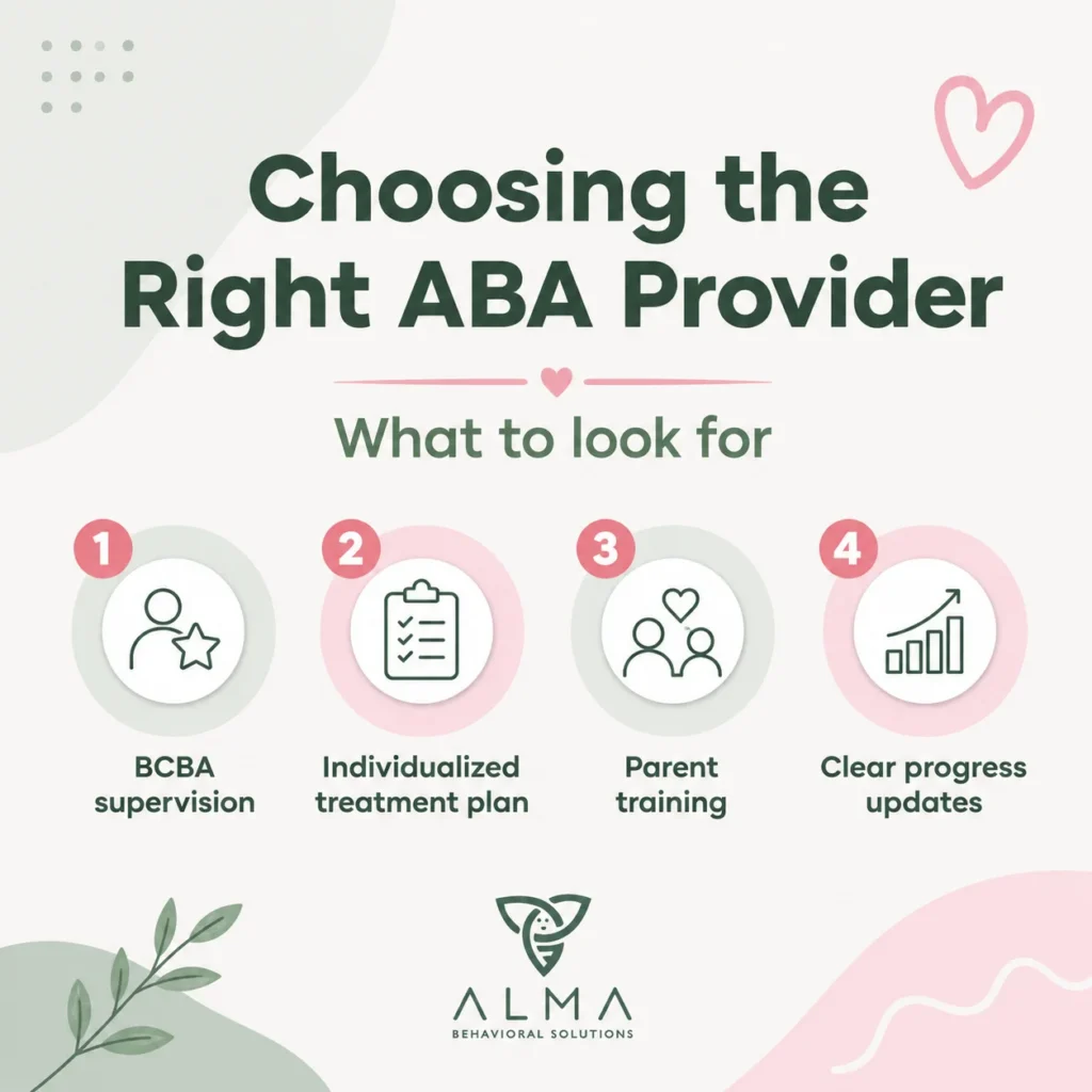 Choosing the Right ABA Therapy Provider – Almabaa