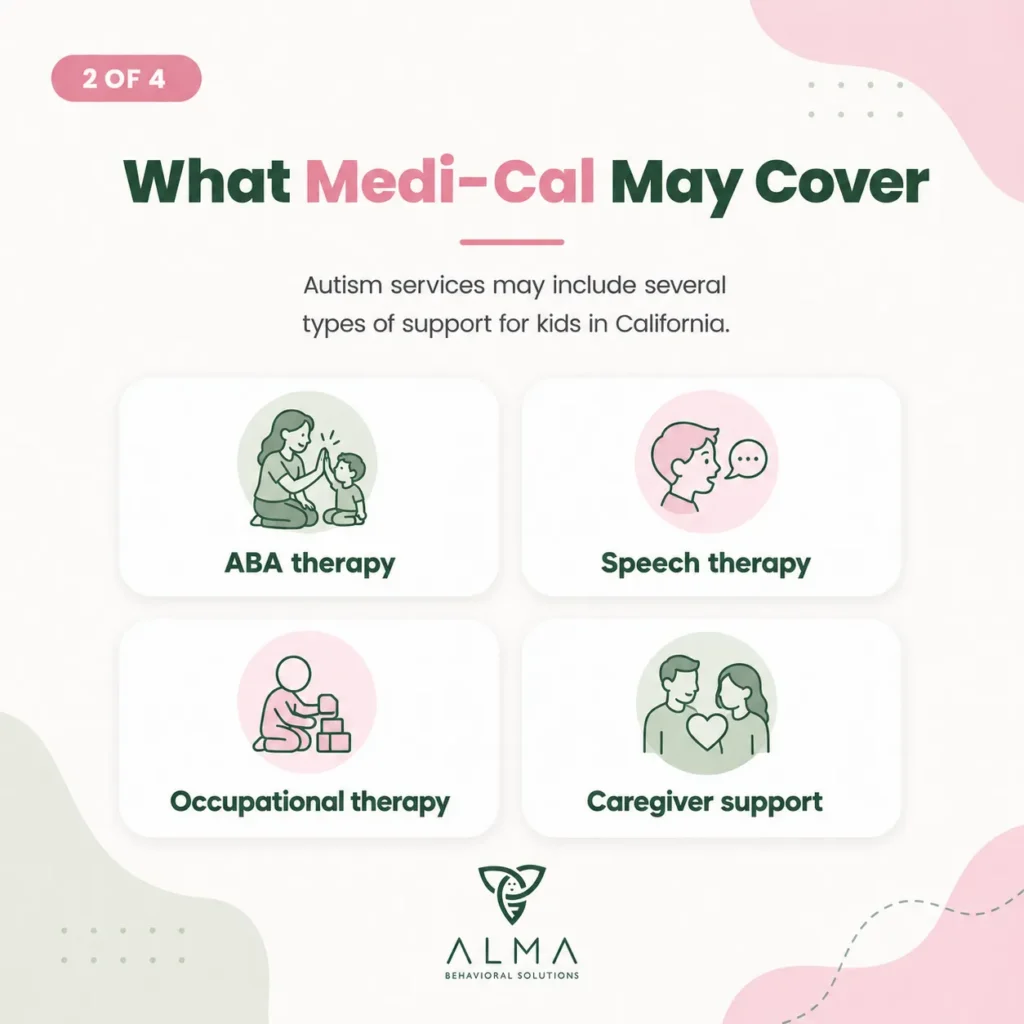 How the Medi-Cal Coverage Actually Works - Almabaa
