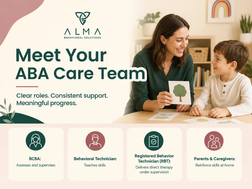 Alma Behavioral Solutions’ Family-Centered ABA Approach - Meet ABA Care Team - Almabaa