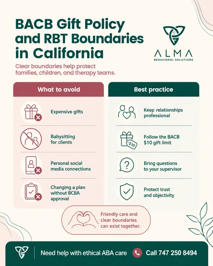 BACB Gift Policy - Almabaa