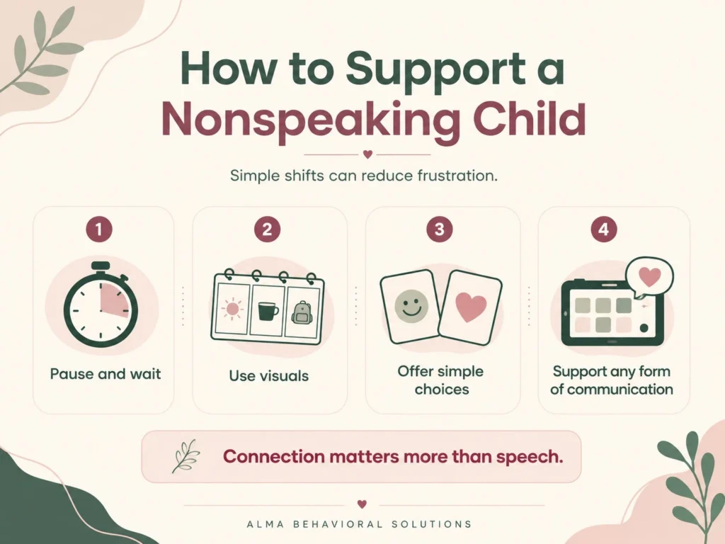 How to Support a NonSpeaking Child - Signs your Autistic Child will Talk - Almabaa