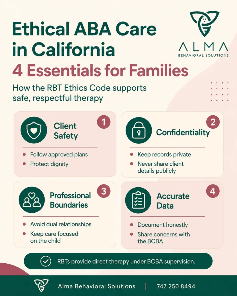 The Role of an RBT in ABA Therapy - ABA Care in California - Almabaa