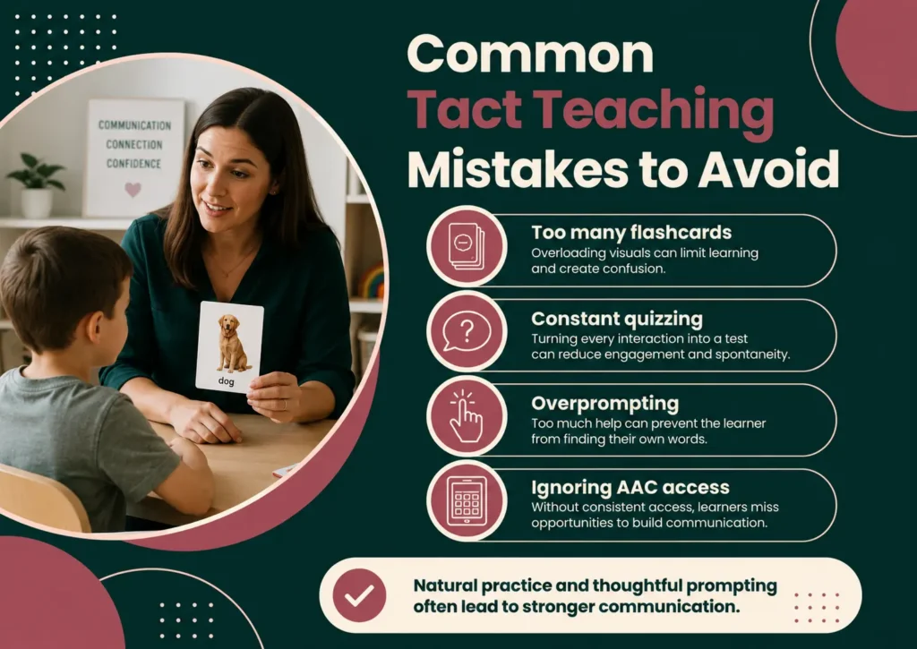 Prompting, Reinforcement, and Prompt Fading - Almabaa