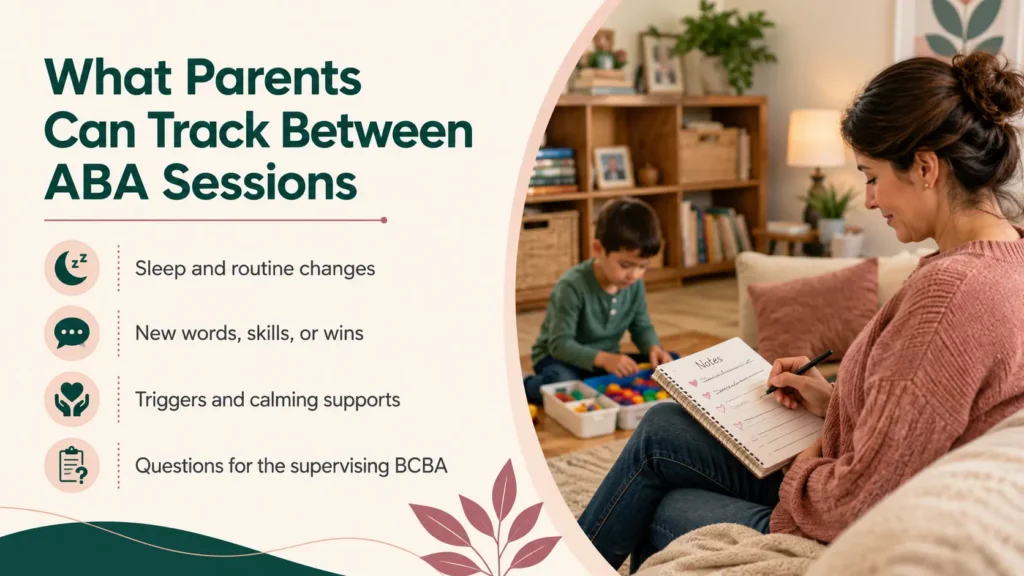 What parents can track between ABA therapy sessions to support communication with the BCBA