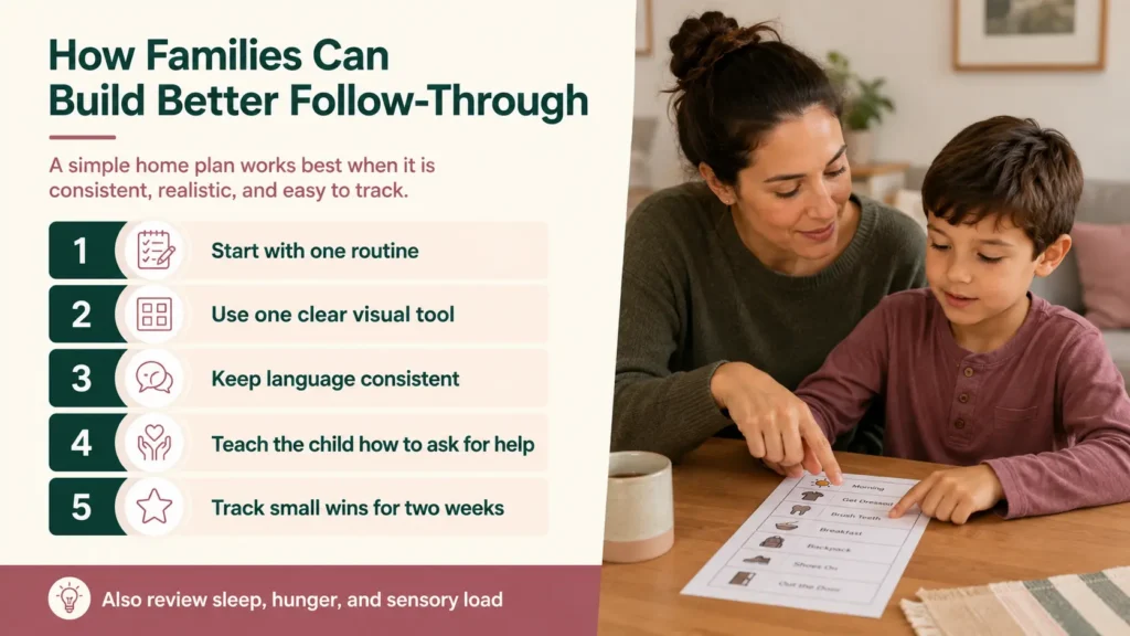 How to Implement Antecedent Interventions Step by Step - Alma