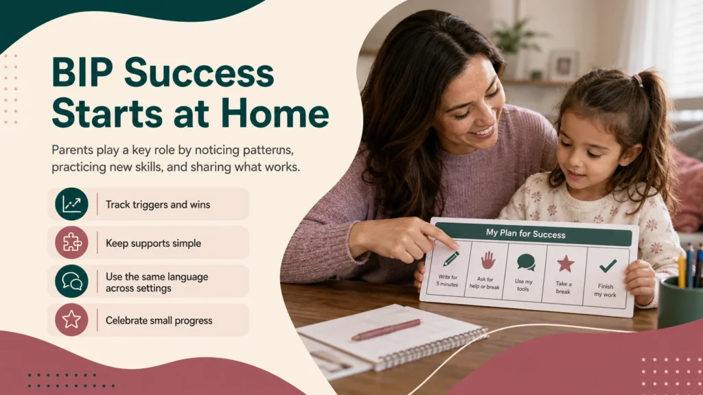 Behavior Intervention Plan (BIP) Guide 2026 Steps, Examples & Template - Alma