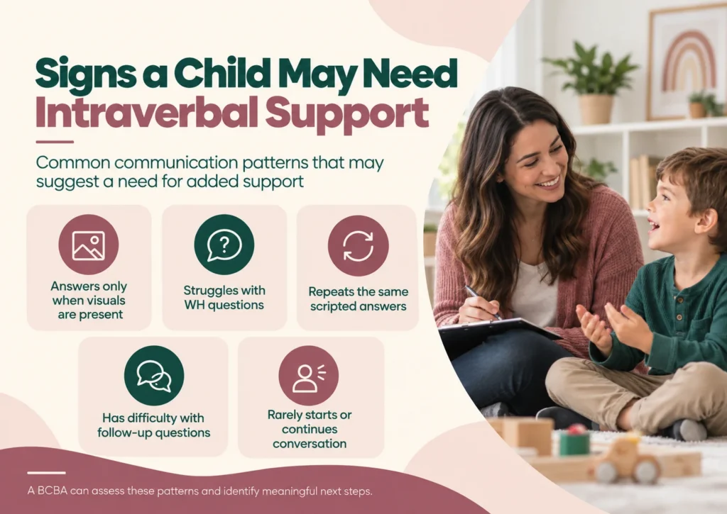 Common Types and Examples of Intraverbal Behavior - ALMA