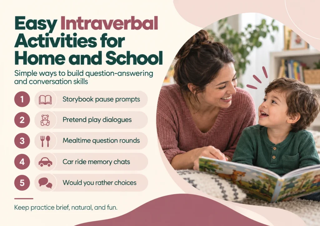 How Parents Can Support Intraverbal Skills at Home - Intraverbal Activities - ALMA